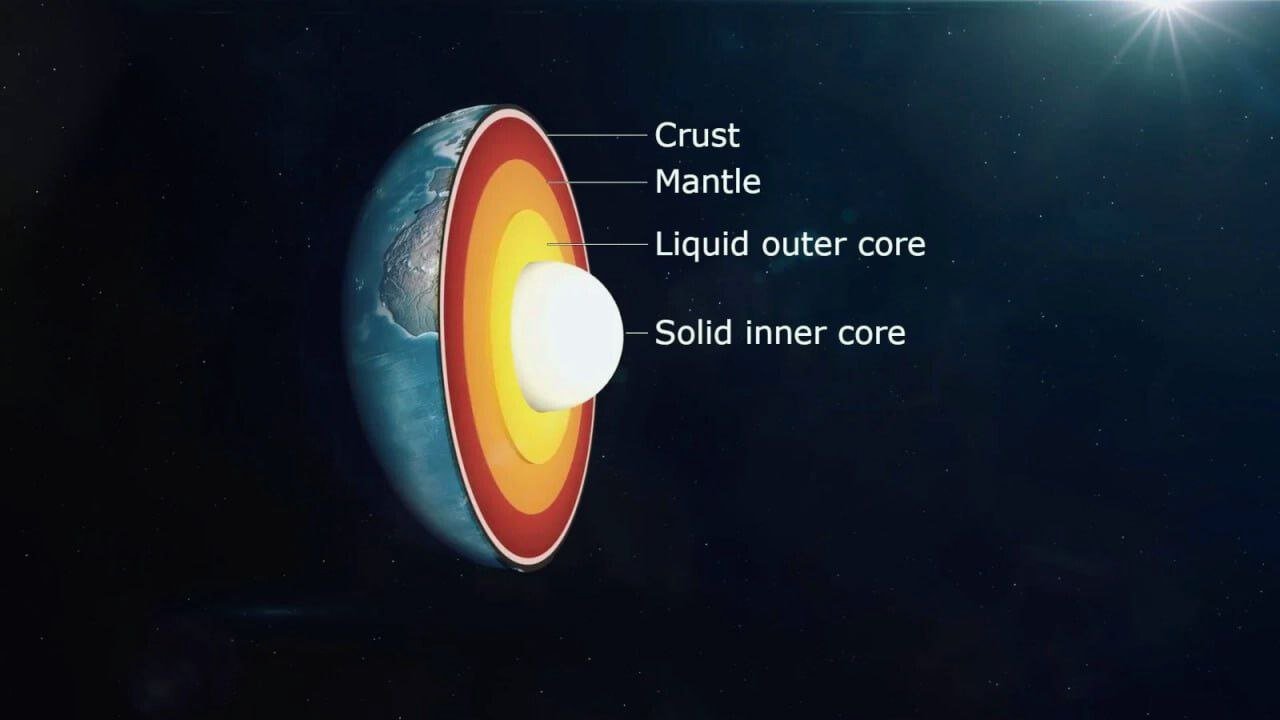 Scientists Reveal Earth’s Core Slows and Reverses Direction: Understanding the Phenomenon